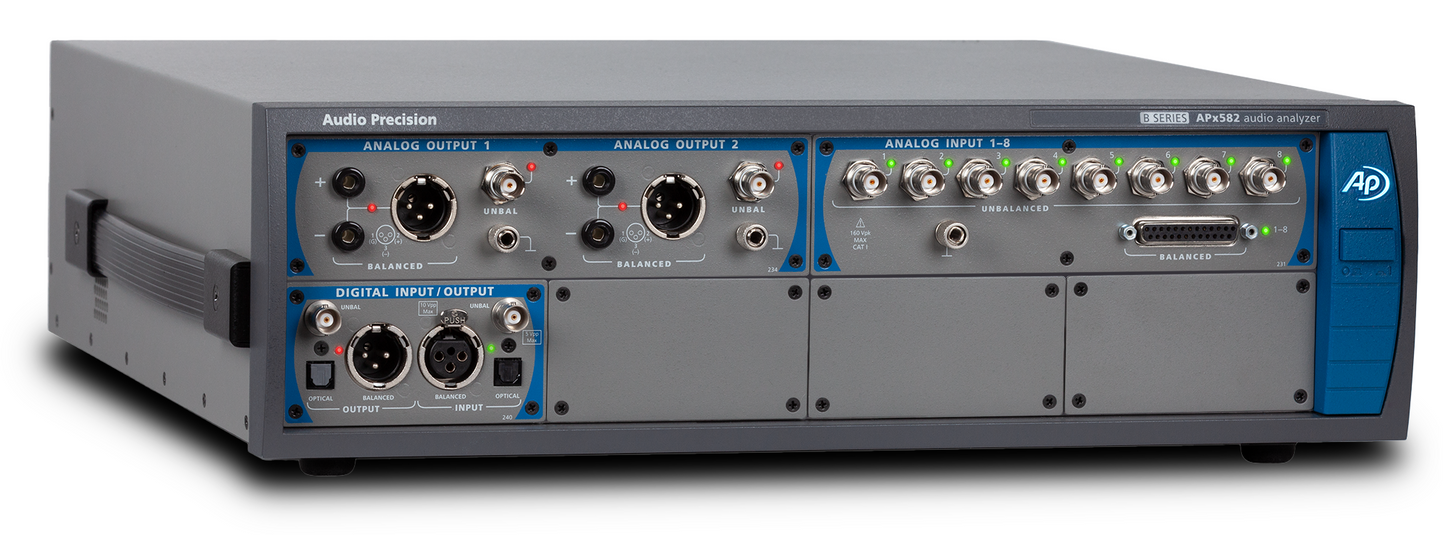 APx582 B Series