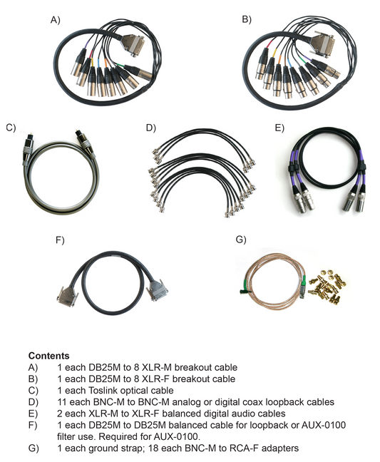 APx585 cable kit
