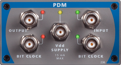 Interface Modules
